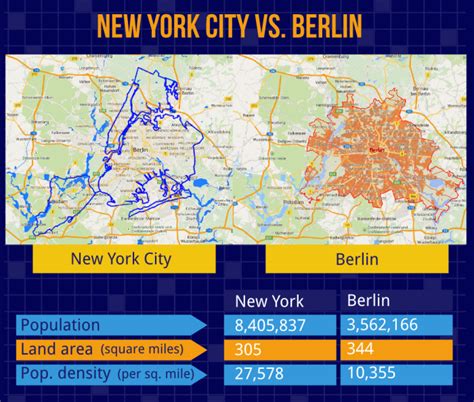 Cool Map Overlays Show NYC’s Size Compared To .